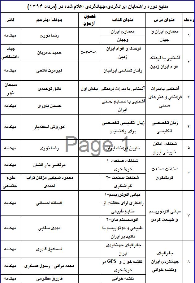 منابع آزمون جامع تور لیدر